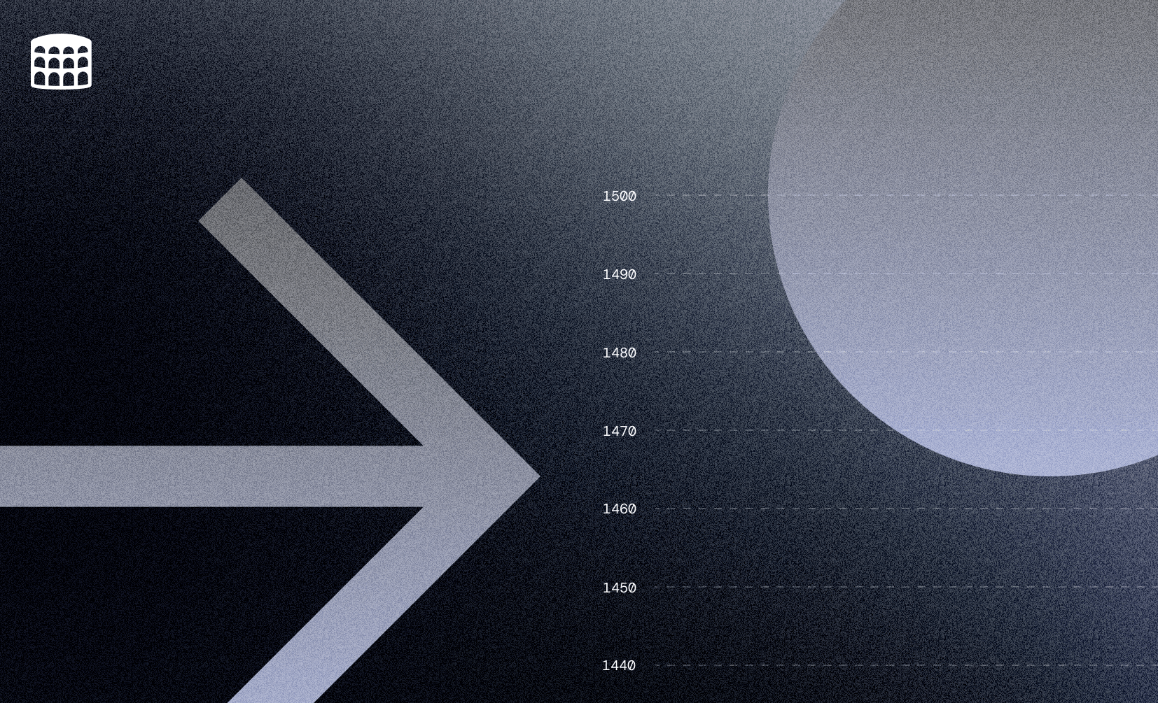 Arena's Ranking Method