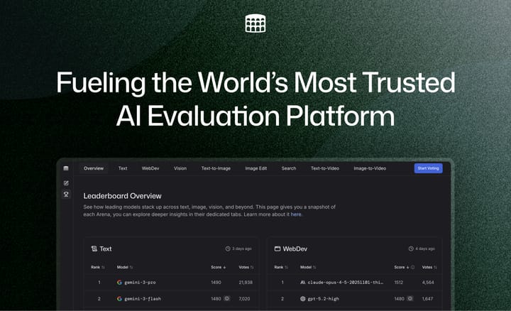 Fueling the World’s Most Trusted AI Evaluation Platform